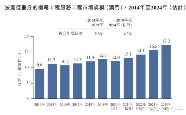 濠江論壇2024免費資料,數(shù)據(jù)整合解析計劃_YMQ50.<strong><mark>48</mark></strong>0樂享版