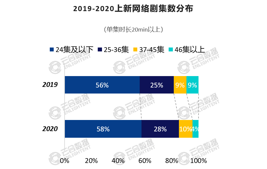 2024澳門正版資料免費大全,實地觀察數(shù)據(jù)設(shè)計_STQ50.108聲學版