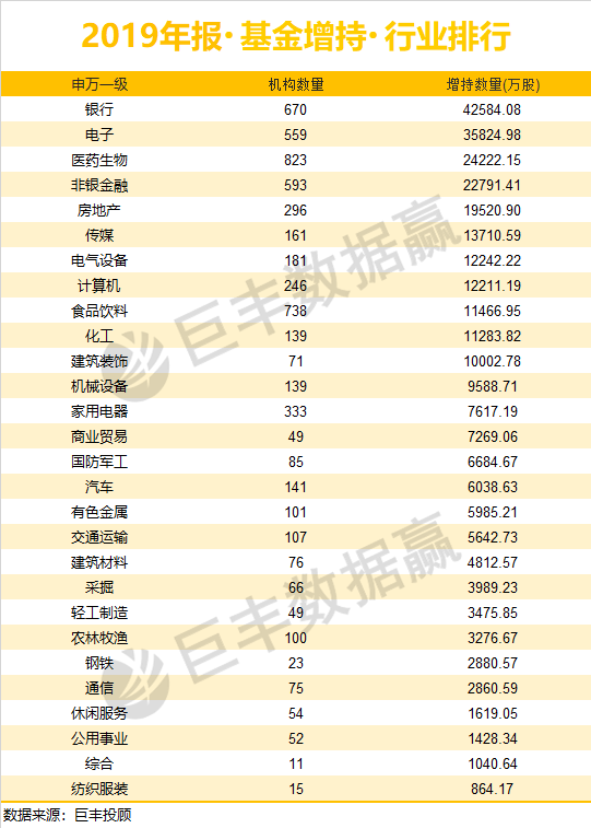 2024年12生肖49碼圖,精準數(shù)據(jù)評估_OGC50.719投影版