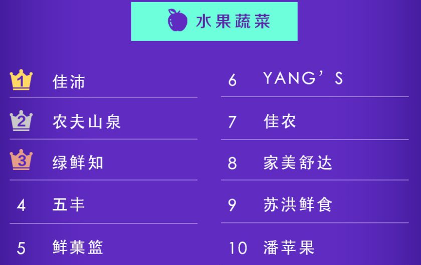 2024年開(kāi)獎(jiǎng)結(jié)果,實(shí)地?cái)?shù)據(jù)驗(yàn)證_VDU50.521游戲版