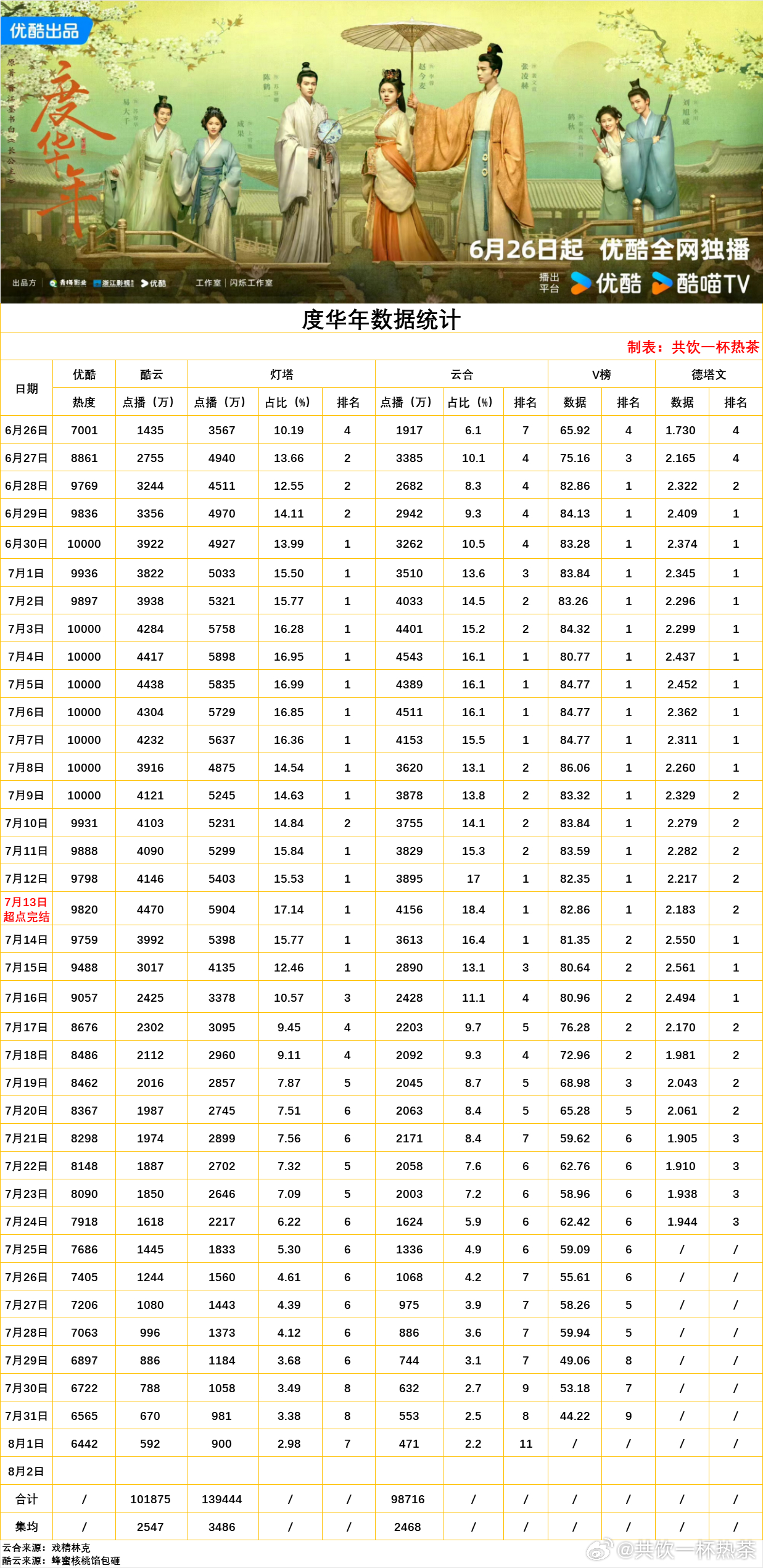 澳門管家婆一碼,全身心數(shù)據(jù)計劃_LBG50.156效率版