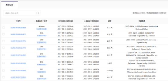 天天開獎澳門天天開獎歷史記錄,深入挖掘解釋說明_KUR50.599智能版
