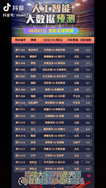 246天天天彩天好彩944cc,處于迅速響應(yīng)執(zhí)行_SCU50.516旅行者版