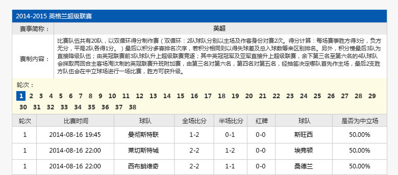 新澳天天開獎(jiǎng)資料大全最新54期圖片下載,最新碎析解釋說法_OBW50.332專業(yè)版
