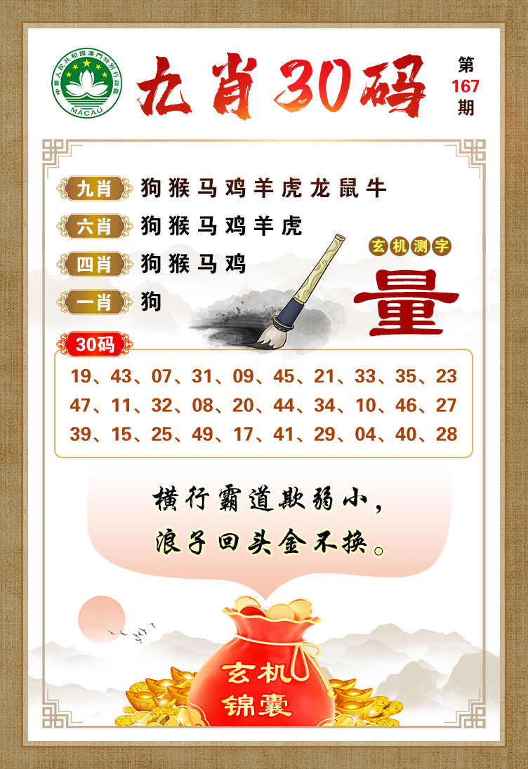 今晚必開一肖最準(zhǔn)生肖,數(shù)據(jù)評估設(shè)計(jì)_SSJ50.953簡易版