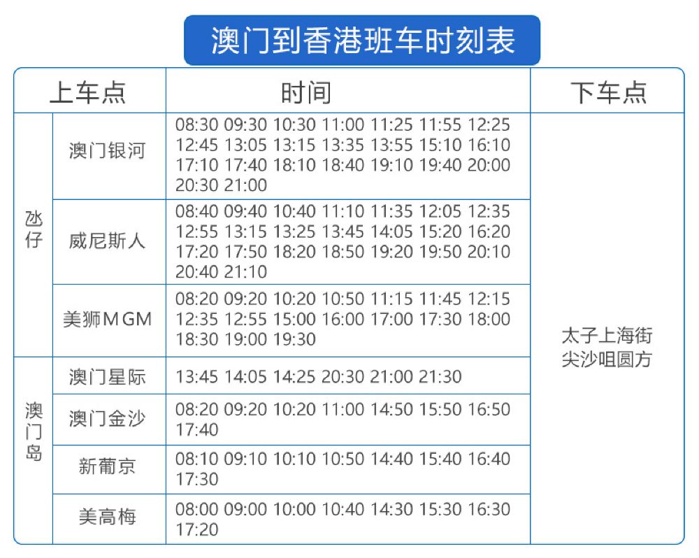 澳門大巴三一肖一碼,高度協(xié)調(diào)實施_IDM50.287領(lǐng)航版