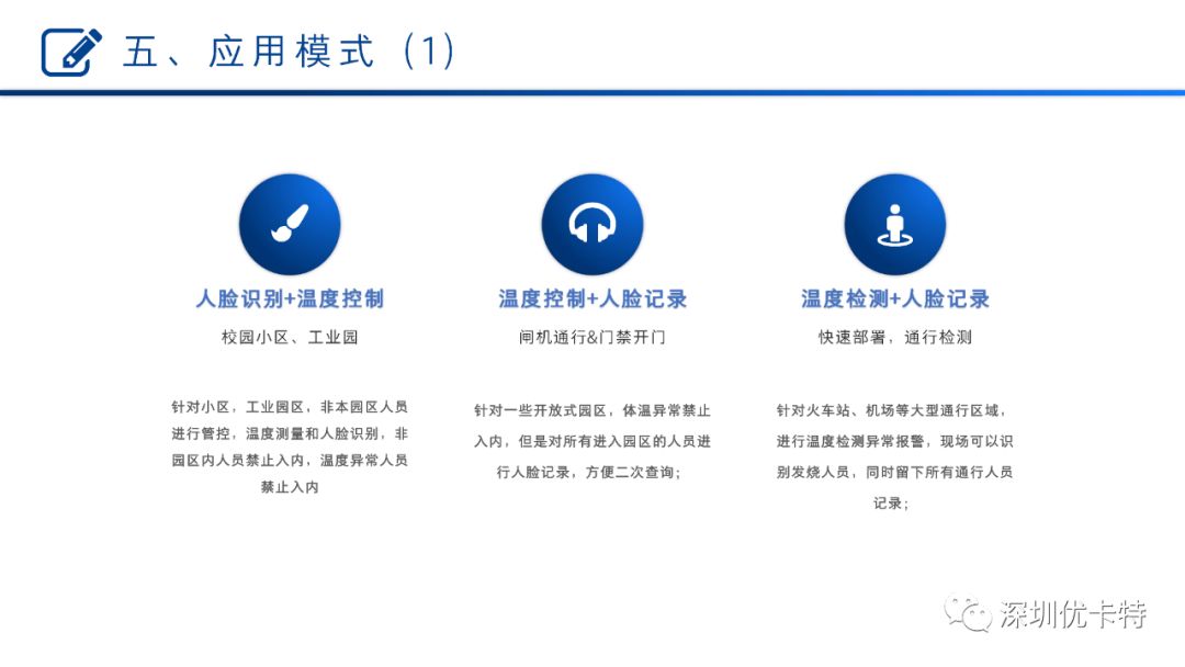 優(yōu)卡特最新動(dòng)態(tài)，引領(lǐng)科技革新，生活因你而多彩