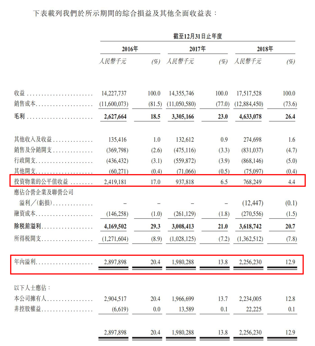 2024新奧歷史開獎記錄香港1,快速解答方案設(shè)計_QCA23.359潮流版