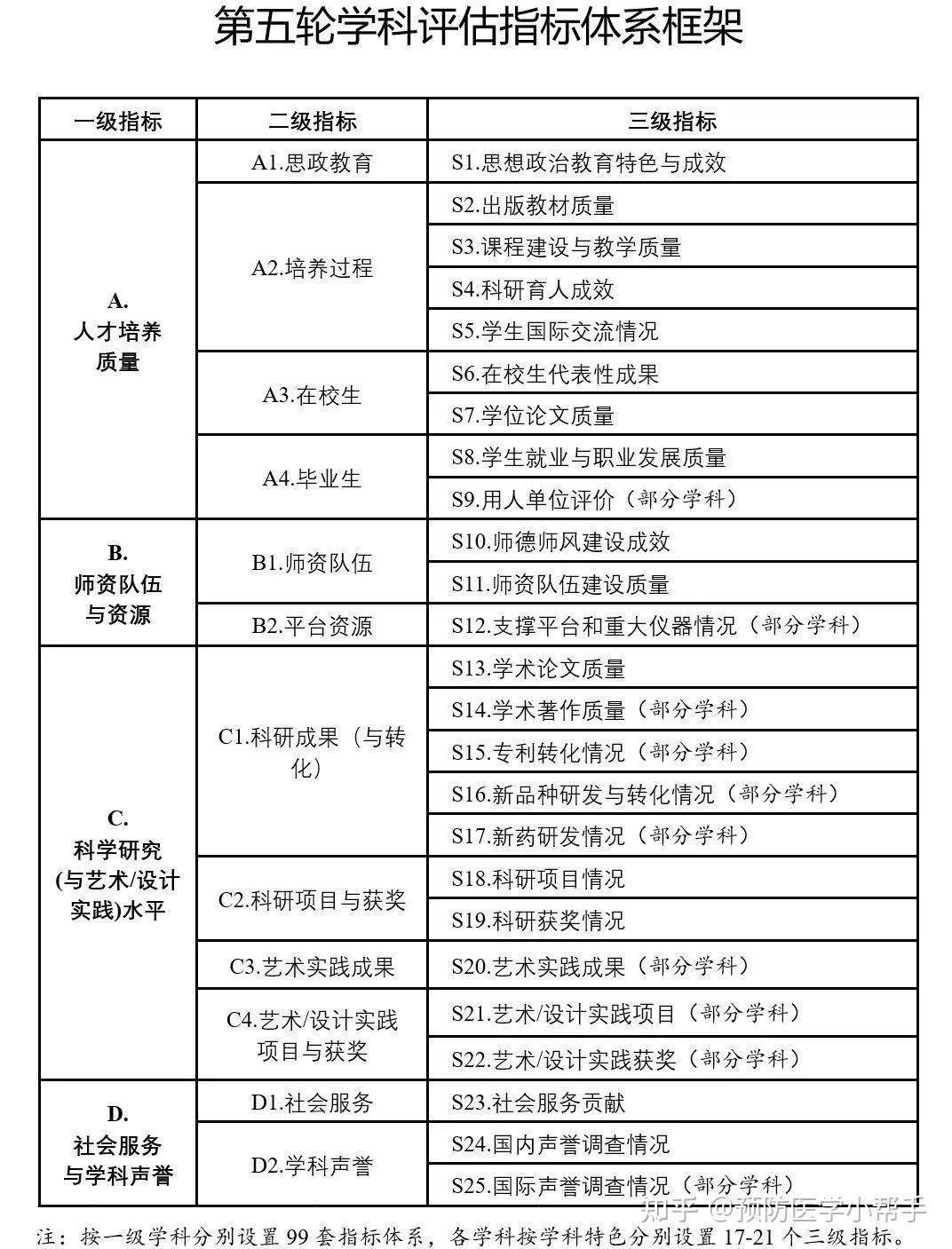 4949免費資料大全正版資料,綜合計劃評估_LRH23.<strong><mark>48</mark></strong>7游戲版