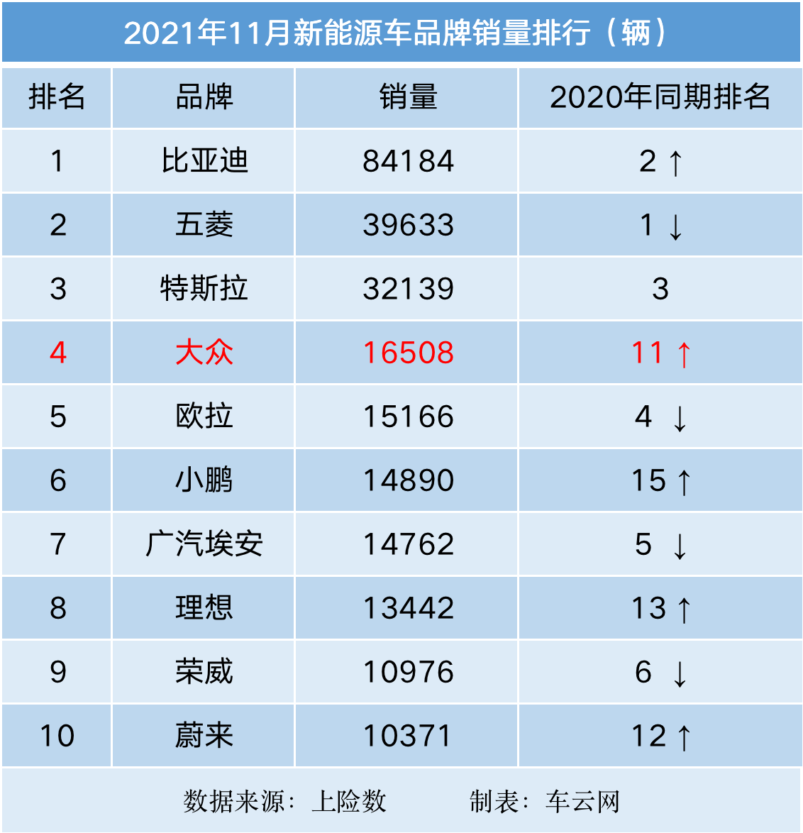 大眾網新澳今晚開什么碼,專家意見法案_YLY23.534數(shù)字處理版