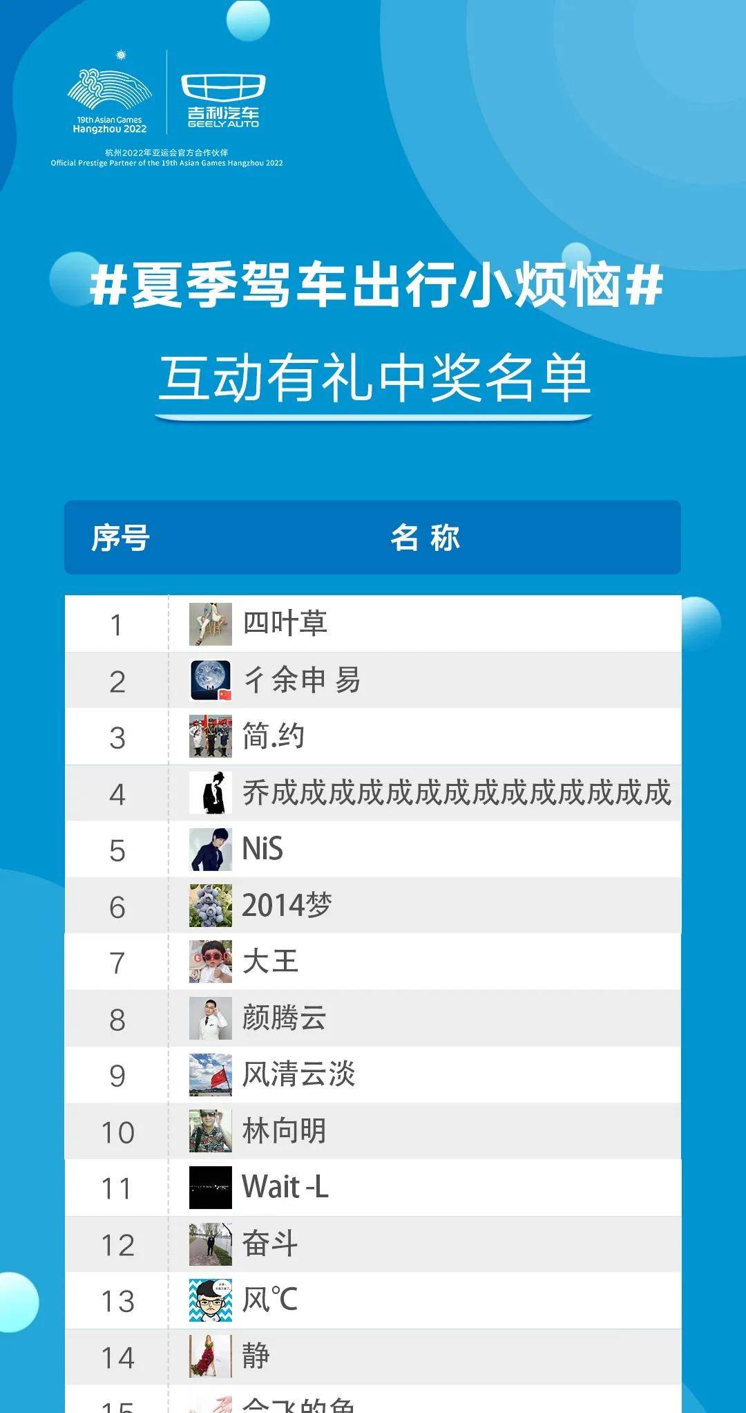 2024年新澳門今晚開獎結果查詢,投資回收期_VPZ23.434智慧版