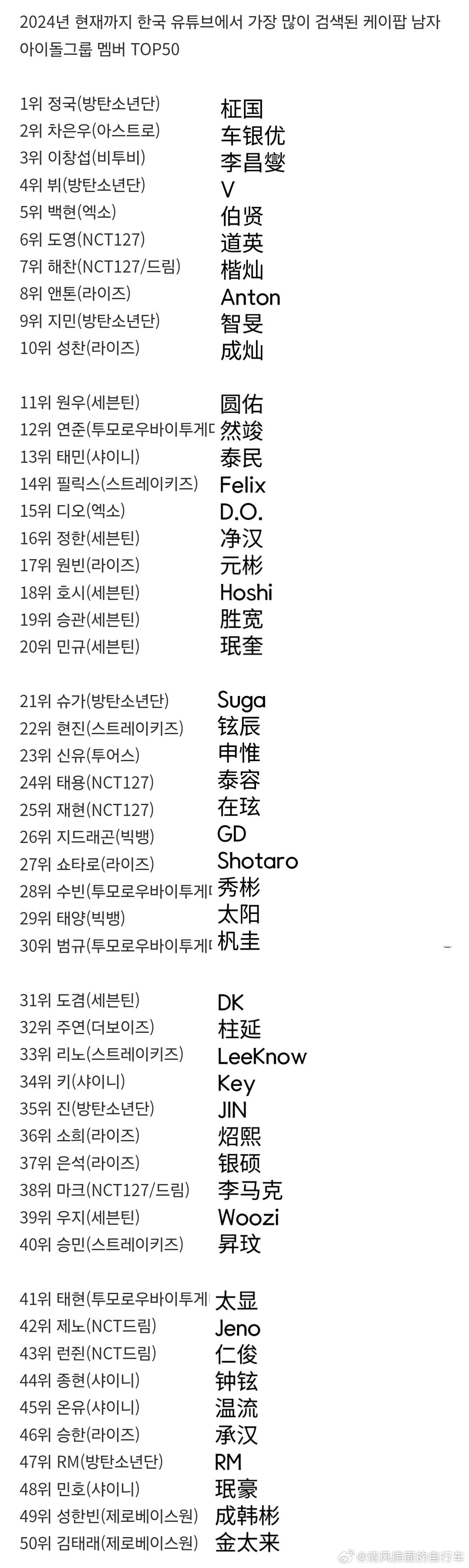 探索未來(lái)域名變革趨勢(shì)，揭秘2024最新域名后綴