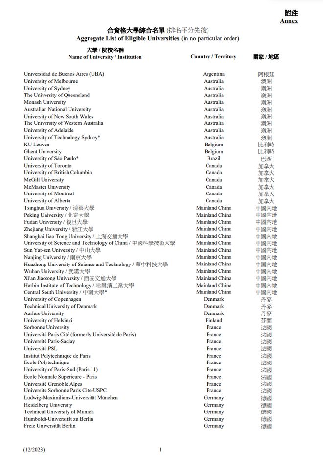 2024香港資料大全免費(fèi),策略?xún)?yōu)化計(jì)劃_LKH23.992科技版