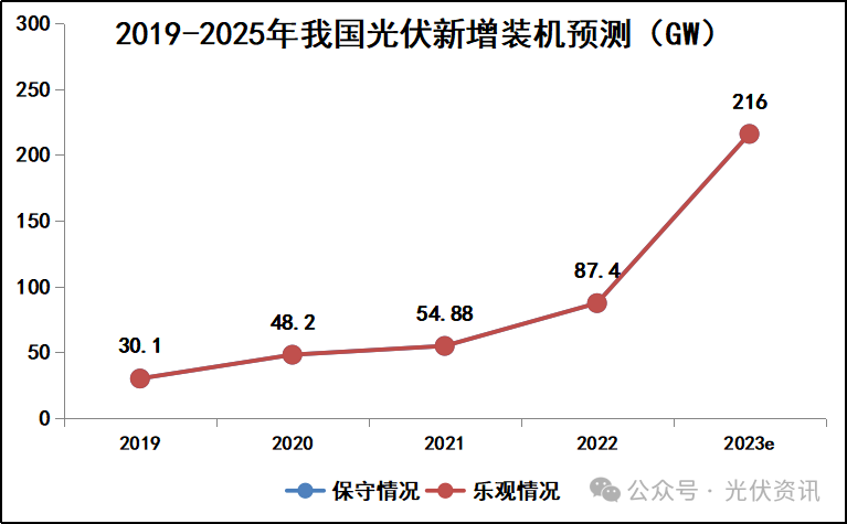 新澳2024正版資料大全,創(chuàng)新發(fā)展策略_QRT23.216娛樂(lè)版