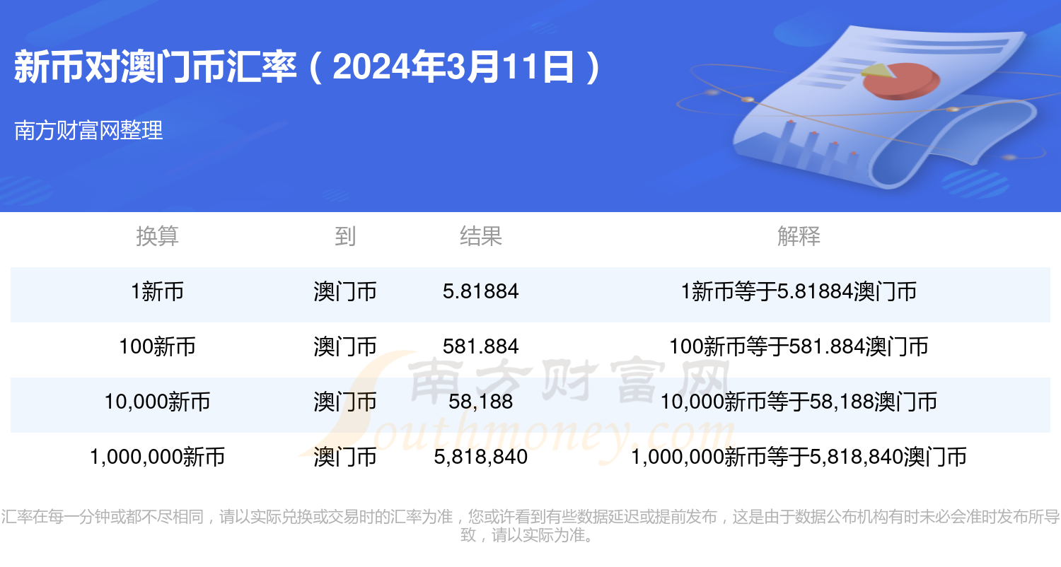 2024最新碼表圖49澳門,市場(chǎng)需求解析_GVE23.730樂(lè)享版
