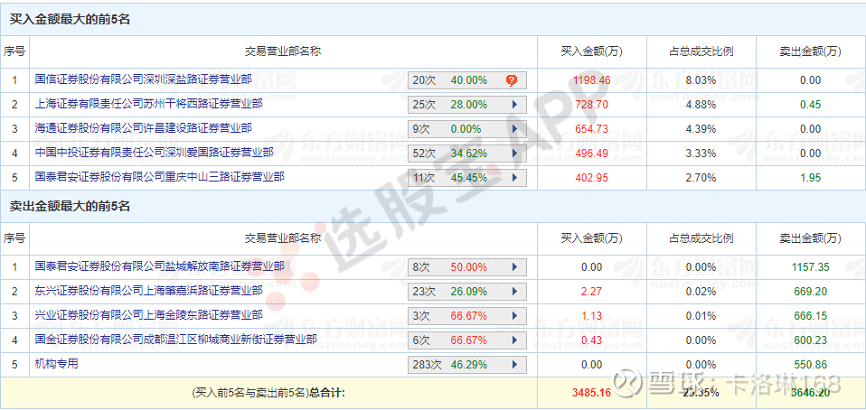 新澳今天最新資料晚上四不象,實(shí)時(shí)數(shù)據(jù)分析_TCF23.655環(huán)保版