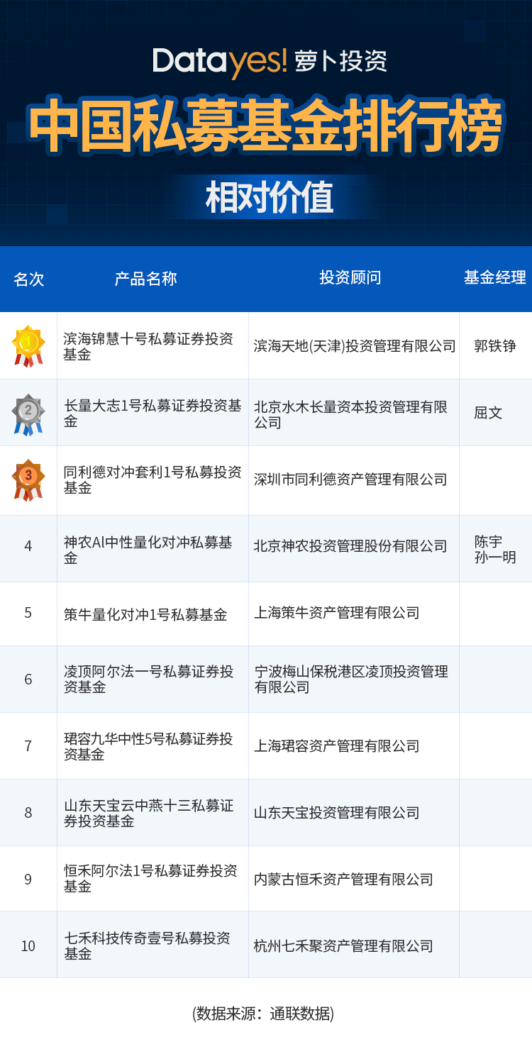 新澳門一碼最精準(zhǔn)的網(wǎng)站,數(shù)據(jù)管理策略_LLG23.335隨身版