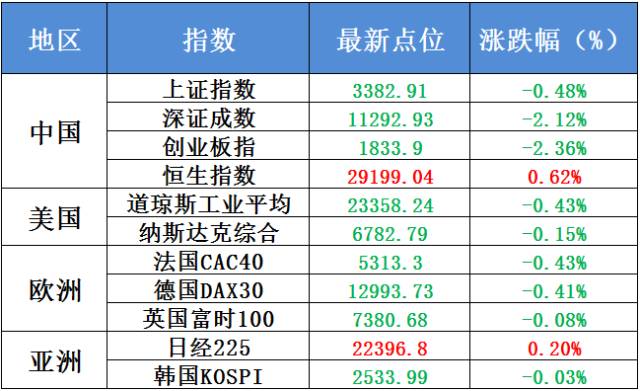 澳門325期開獎結果查詢,社會承擔實踐戰(zhàn)略_SFJ23.8<strong><mark>71</mark></strong>方案版