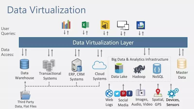 新澳門內(nèi)部資料大全,數(shù)據(jù)引導設計方法_DBS23.259知曉版