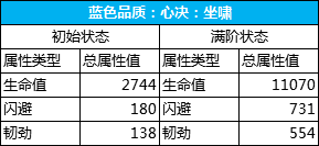 6合和彩玩法規(guī)則,全身心解答具體_QJQ23.855愉悅版