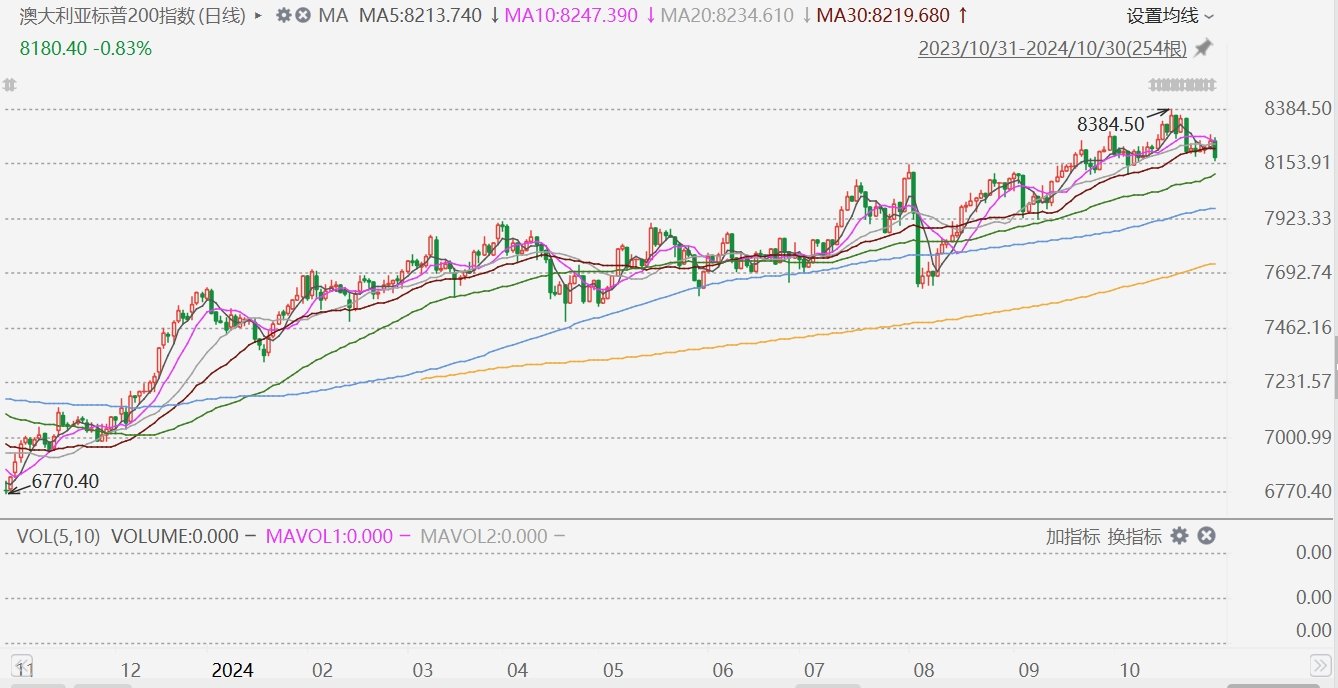 新澳版精準(zhǔn)單雙大全,精準(zhǔn)分析實(shí)踐_BIN23.499原汁原味版