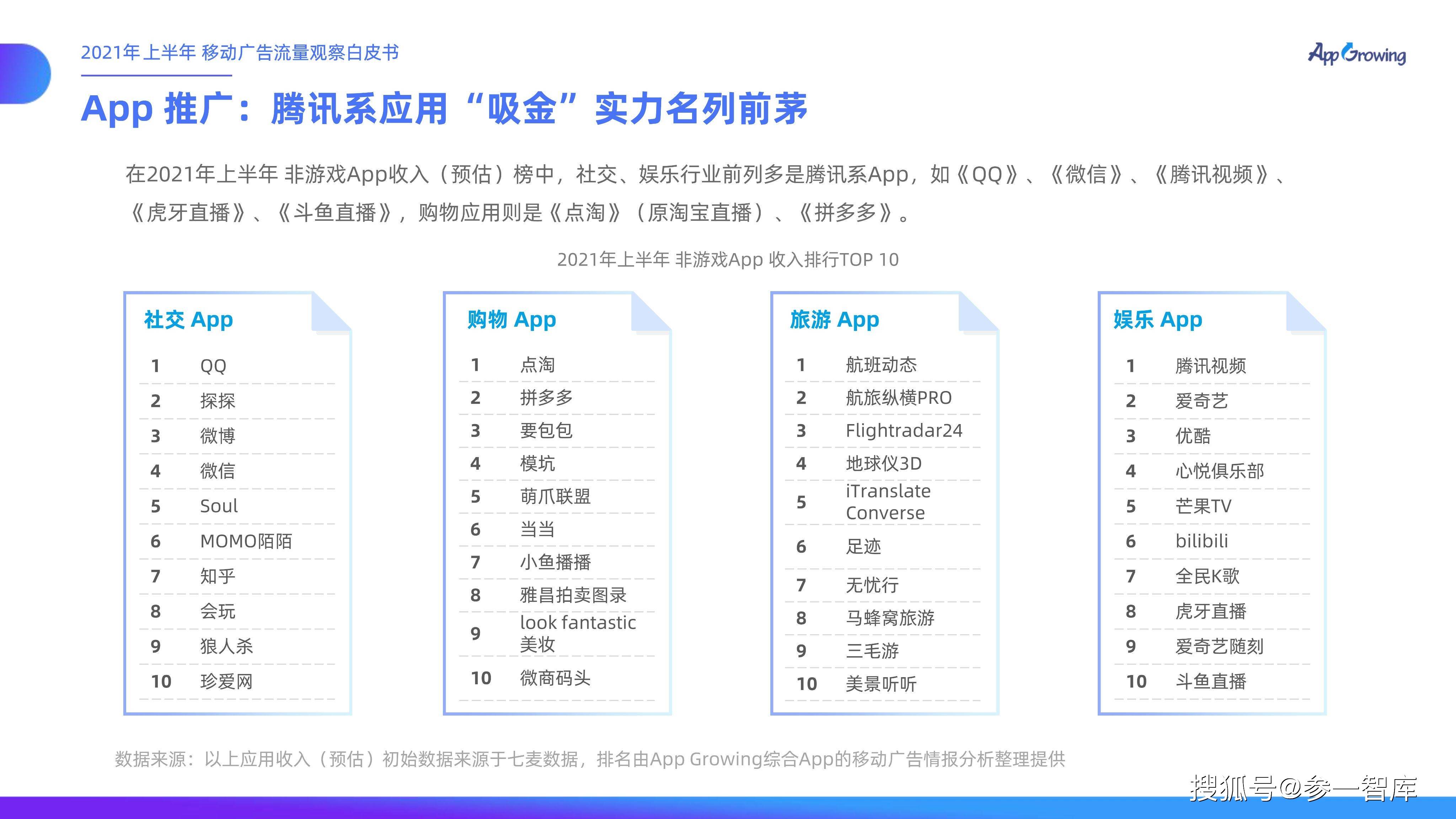 新奧彩開獎號記錄杳詢,實地觀察數(shù)據(jù)設計_QKI23.384多功能版