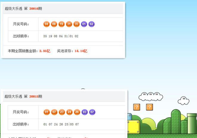 新澳門開獎(jiǎng)結(jié)果+開獎(jiǎng)記錄,資源部署方案_XPX23.432沉浸版