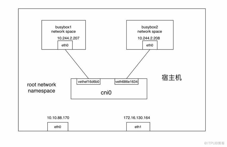 49t7hk貴濱網(wǎng),機(jī)制評估方案_VVM23.882變革版
