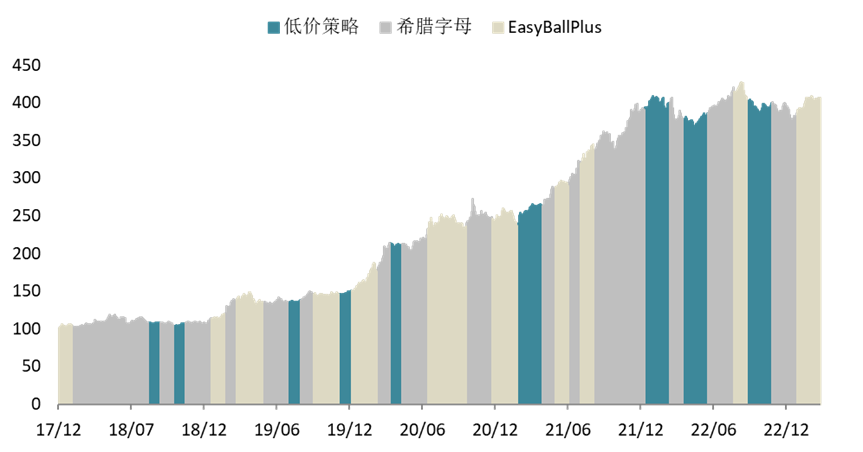 新奧門正版資料大全,數(shù)據引導執(zhí)行策略_WOQ23.433明星版