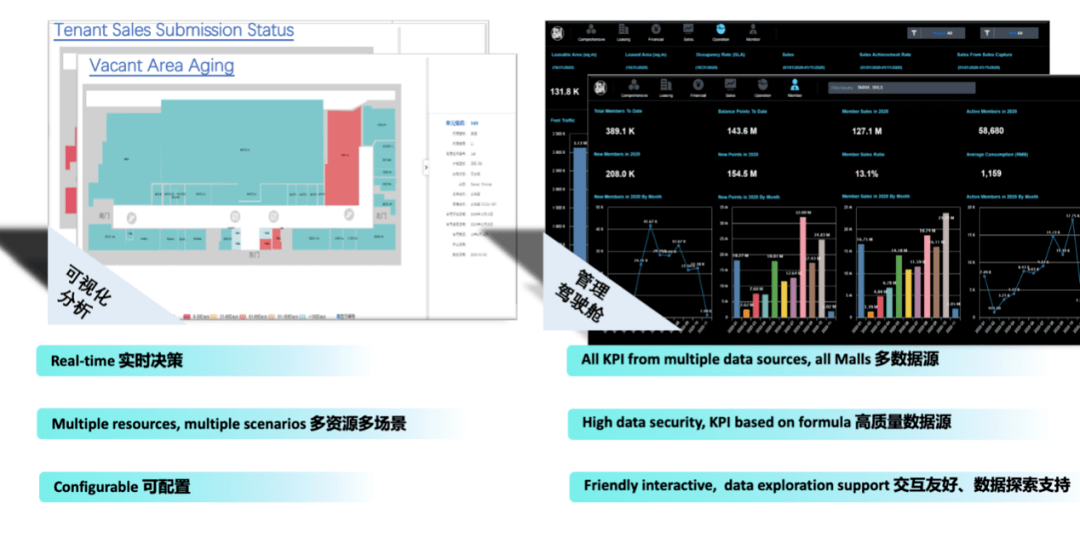 澳門精準免費資料大全,數(shù)據化決策分析_HFG23.801硬核版