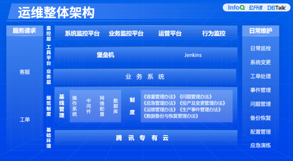 管家婆2023資料免費大全,實際確鑿數(shù)據解析統(tǒng)計_EZI23.877時刻版