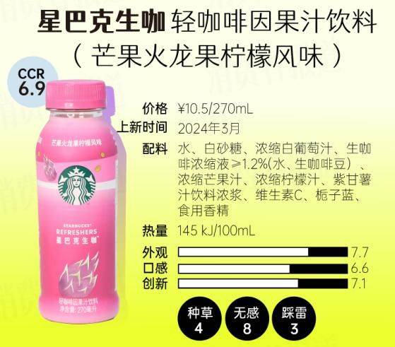 探索小巷秘密寶藏，2024最新飲品圖片帶你領(lǐng)略獨特風(fēng)味