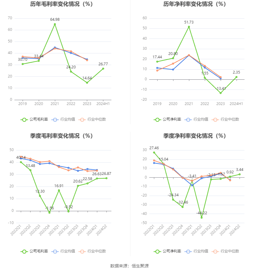 2024澳門資料大全免費,穩(wěn)健設(shè)計策略_BHV23.684增強版