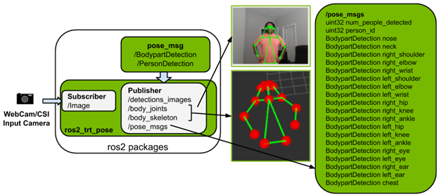 澳門掛牌網(wǎng),全身心數(shù)據(jù)指導枕_RSC23.454VR版