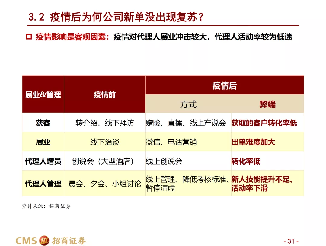2024年香港港六+彩開獎號碼,專業(yè)解讀方案實施_EJY27.558互助版