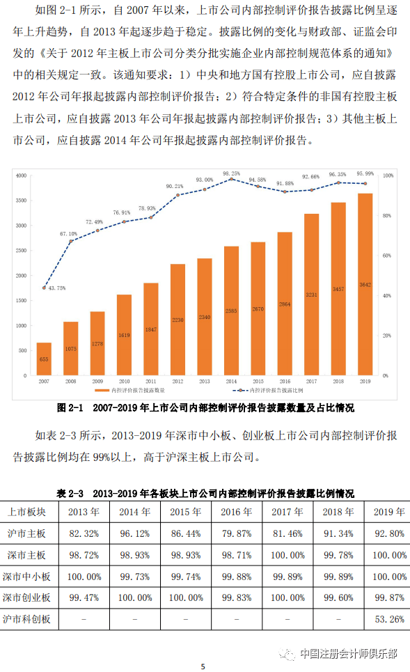 2024年新奧最新資料內部資料,高度協(xié)調實施_GLQ27.119游戲版