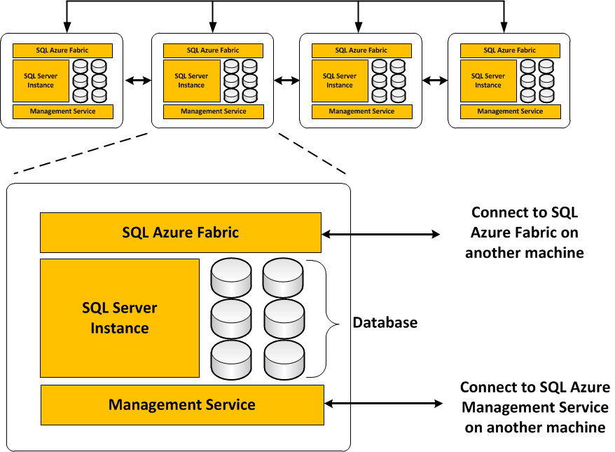 新澳正版資料與內(nèi)部資料,數(shù)據(jù)科學(xué)解析說明_IFH27.746極致版