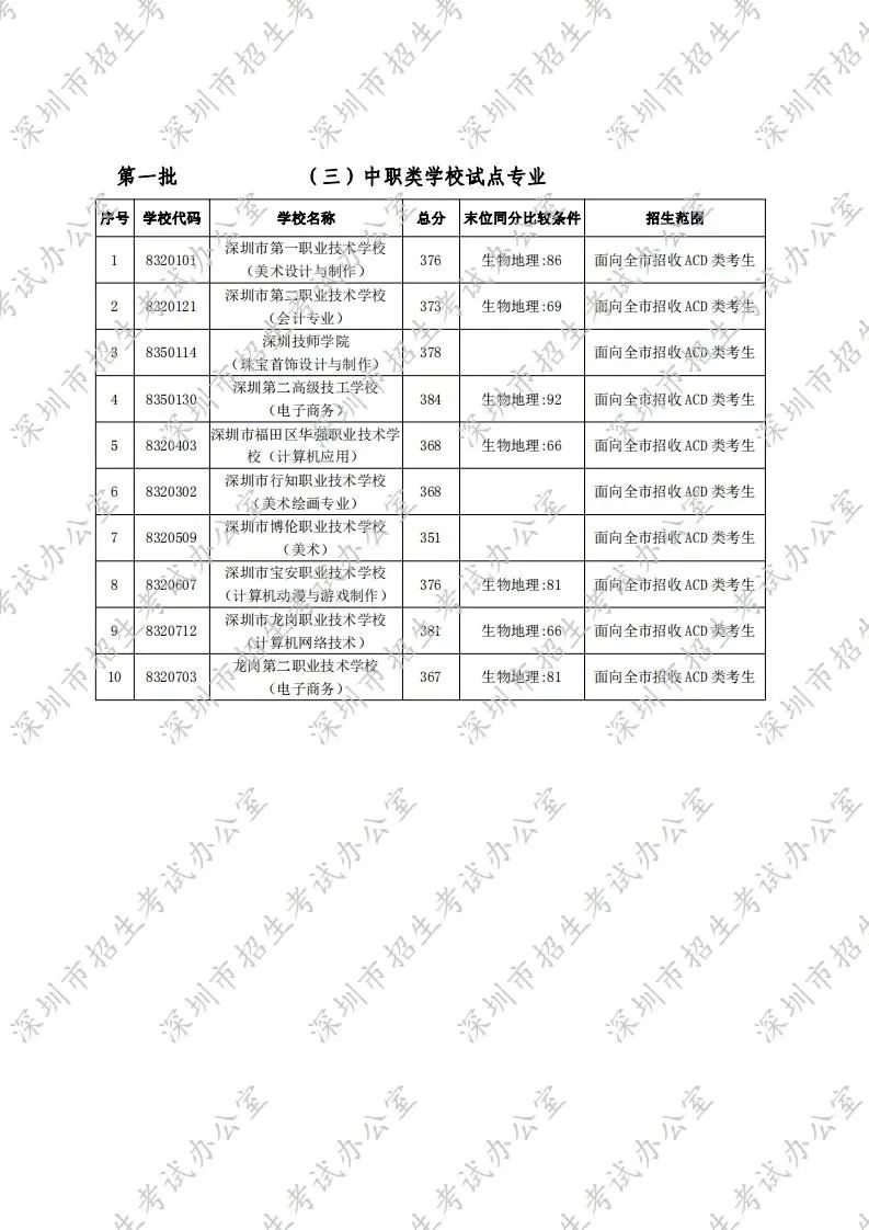 廣東八二站免費原料600,執(zhí)行機制評估_LSE27.759改進(jìn)版