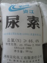 科技重塑生活，尿素最新報價揭示智能光芒