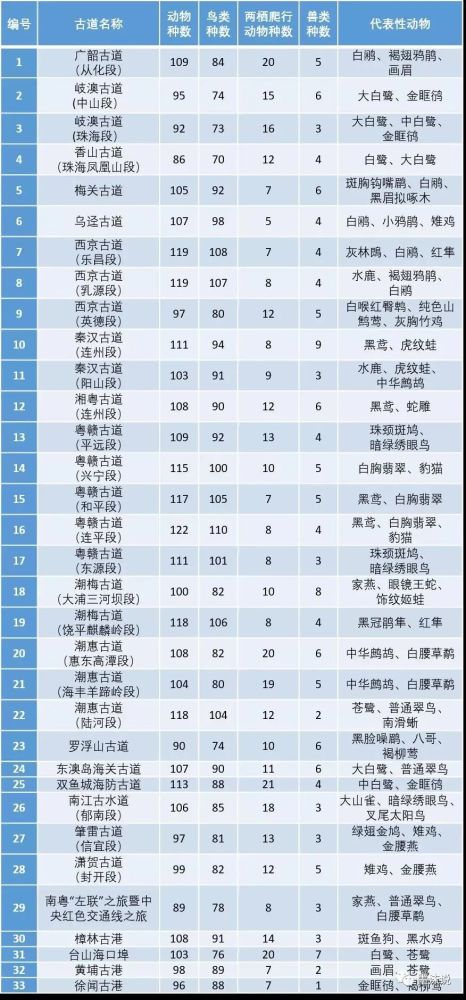 2024年新蔡縣最新調(diào)動(dòng),實(shí)時(shí)更新解釋介紹_FFQ27.252精英版