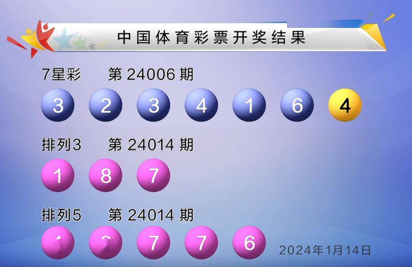 新澳門六開彩開獎(jiǎng)結(jié)果2020年,專家解析意見_YHW27.783養(yǎng)生版