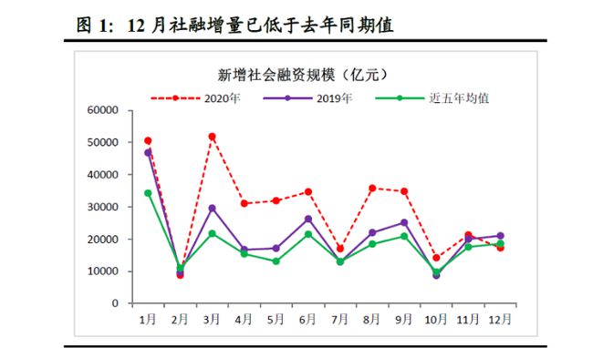 新澳門開獎結果開獎記錄走勢圖表,數(shù)據分析計劃_WCS27.420智能版