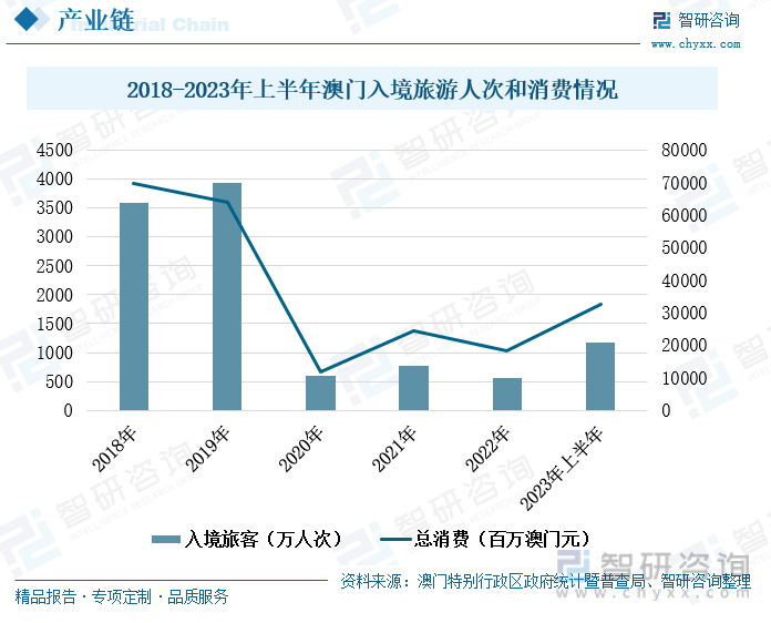 2023澳門六開彩全年免費(fèi)優(yōu)勢(shì),實(shí)地觀察數(shù)據(jù)設(shè)計(jì)_BHO27.216快捷版