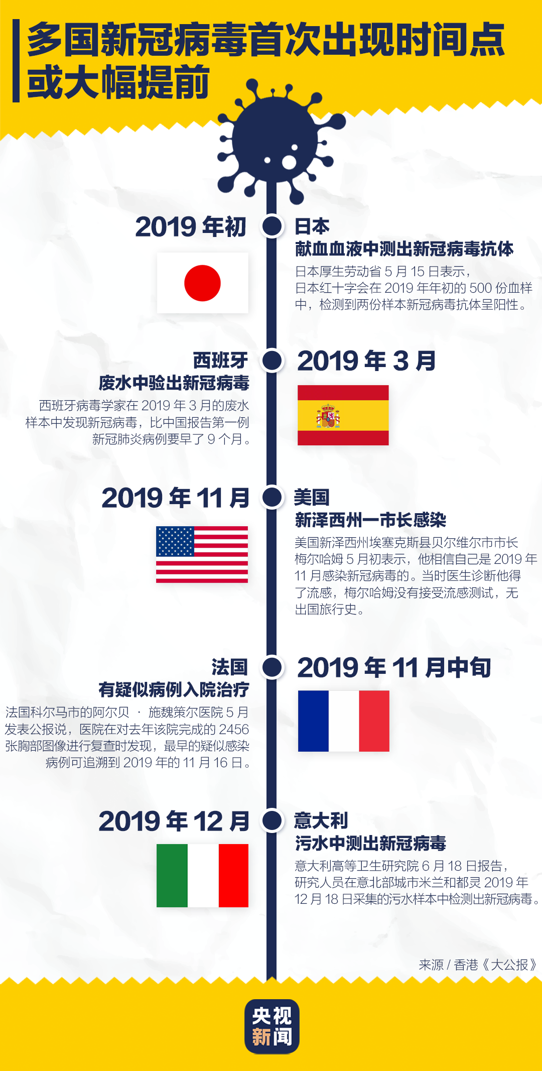 2024年新奧開(kāi)獎(jiǎng),專家解析意見(jiàn)_DCV27.866世界版