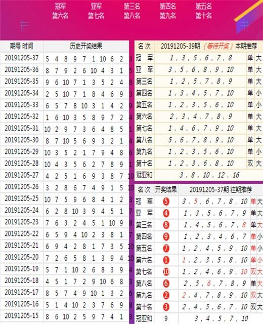 澳門王中王六碼新澳門,高度協(xié)調(diào)實(shí)施_YUH27.534科技版