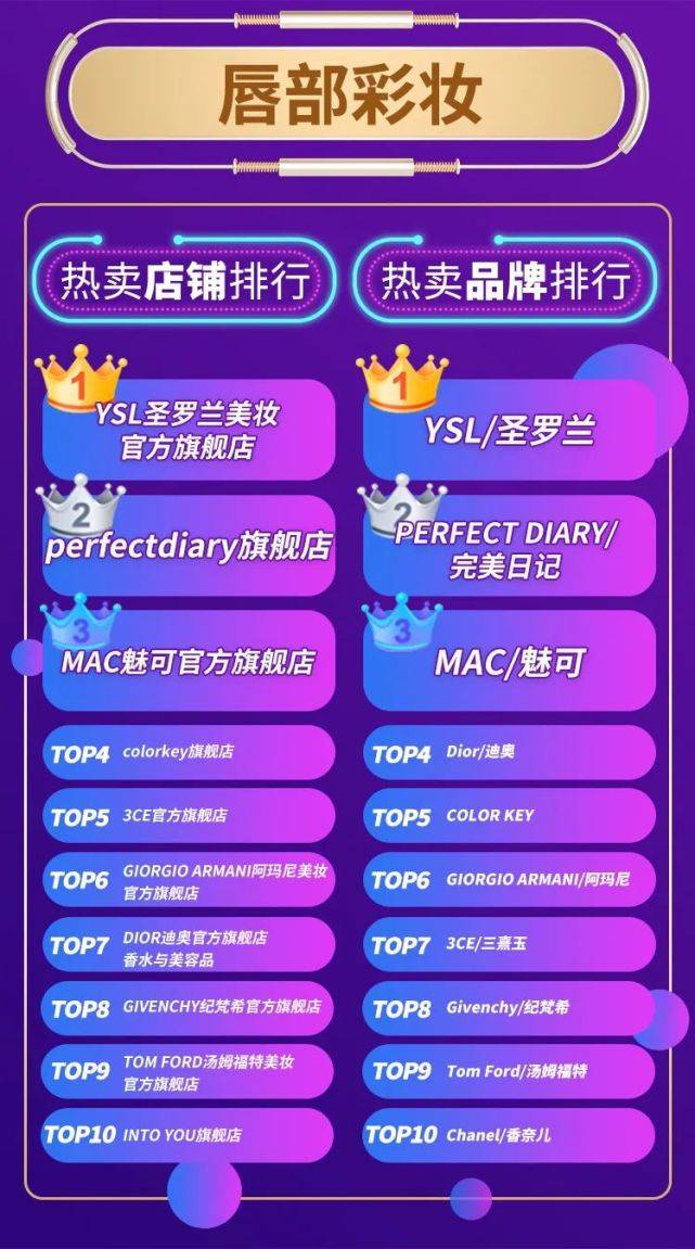 2024新澳門資料大全123期,數(shù)據(jù)引導設計方法_WLP27.451社區(qū)版