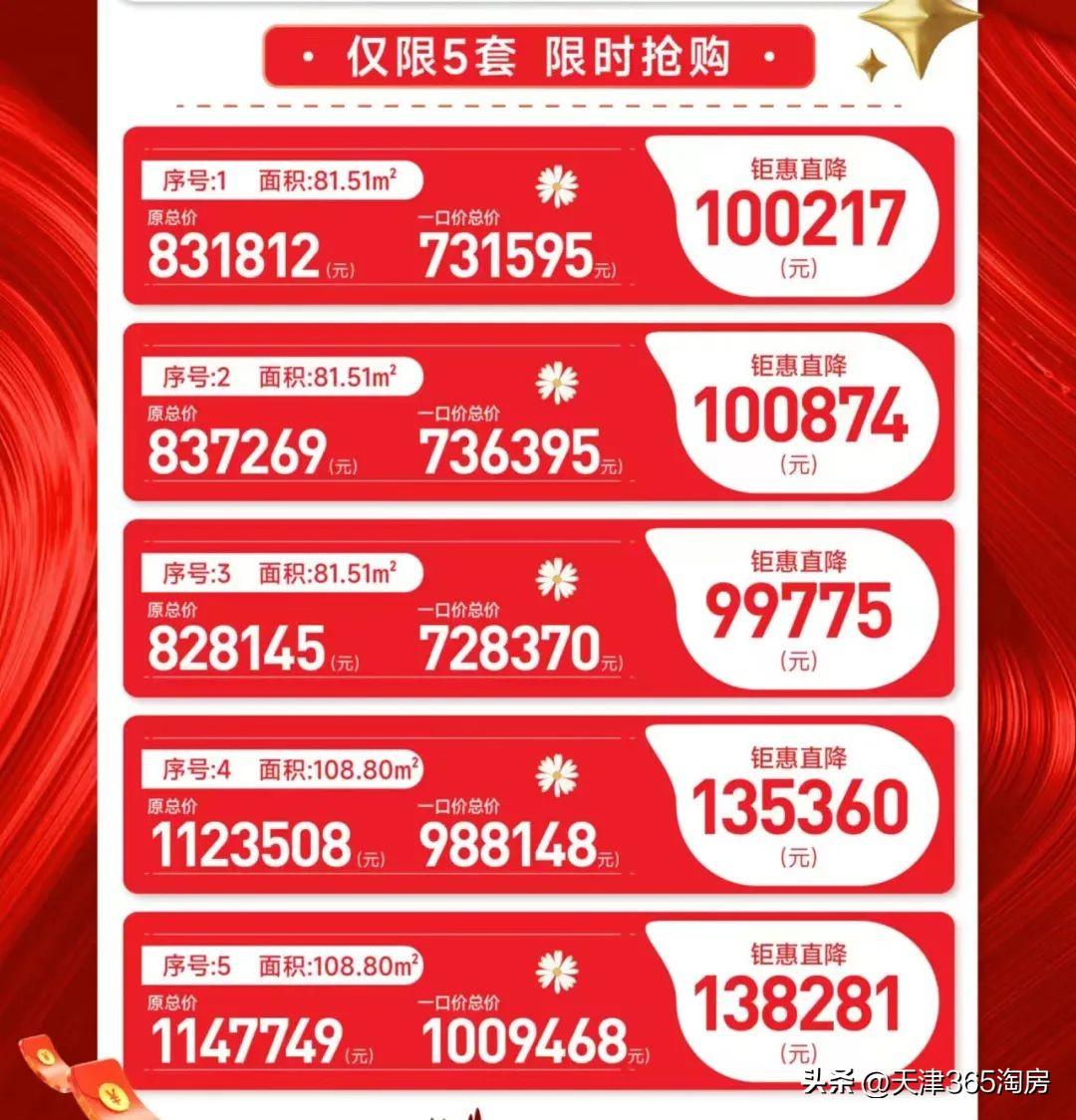 靜海最新樓盤，家的溫暖與友情的紐帶日常故事