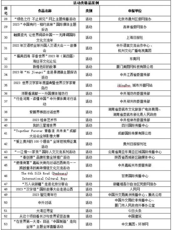 2024年新奧開獎結果,安全設計方案評估_FVH27.236UHD