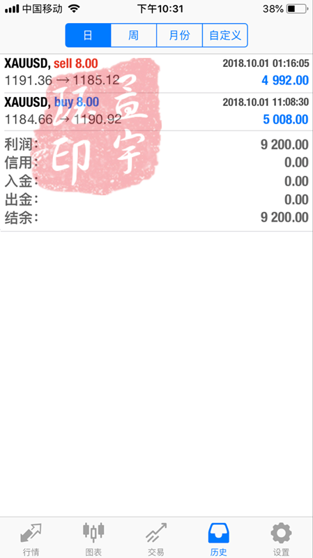 王中王官網(wǎng)開獎(jiǎng)結(jié)果記錄,科技成果解析_XOY27.353迷你版