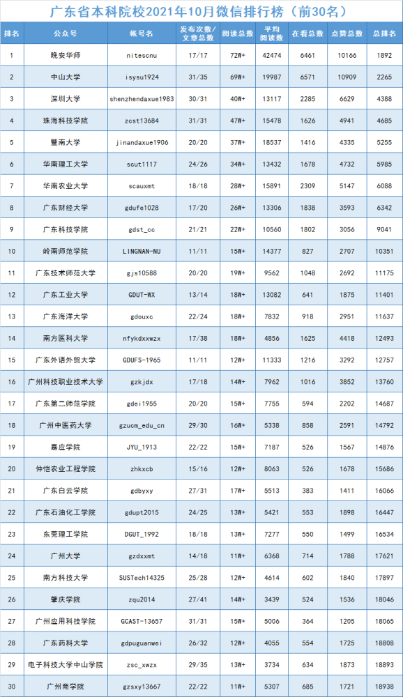 澳門六開(kāi)獎(jiǎng)號(hào)碼2024年開(kāi)獎(jiǎng)結(jié)果查詢表,效率評(píng)估方案_NWS27.368親和版
